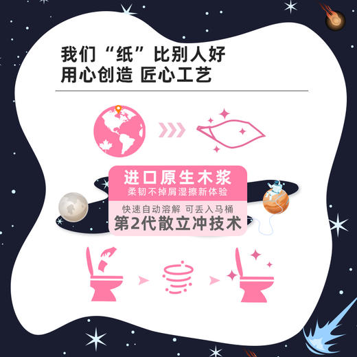 瑞小星X壳护 0-6岁儿童专用湿厕纸 24包 （独立包装 每包12片） 商品图2