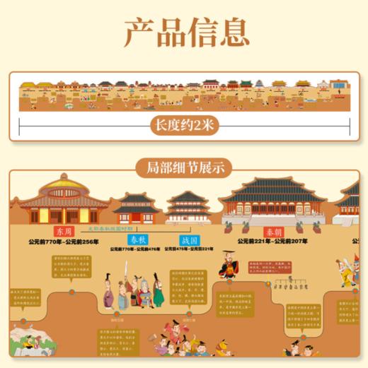 《历史导读》一分钟了解中国历史 商品图4