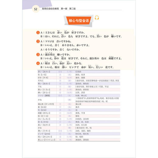 致用日语(第二版)(第一册)(综合教程) 高职高专系列教材 商品图2