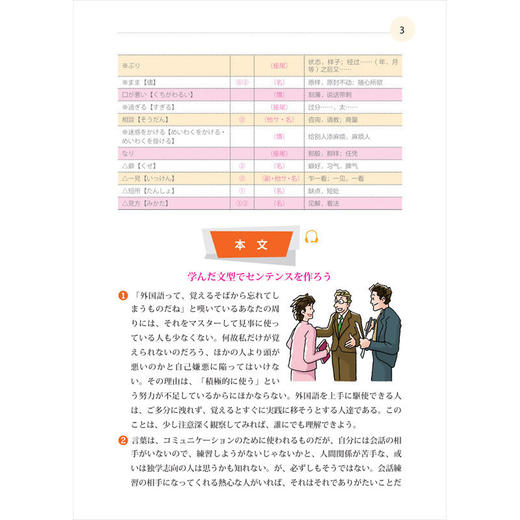 致用日语(第二版)(第四册)(综合教程)  日语 日语学习赵平熊玉娟王磊 商品图4