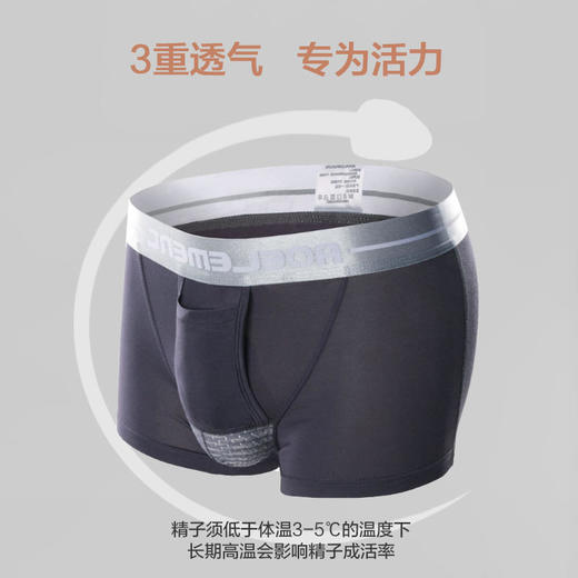 【80%男科医生都在用】3D分仓设计，让你的弟弟“不闷热不摩擦不憋屈”，爽嗨了 商品图2