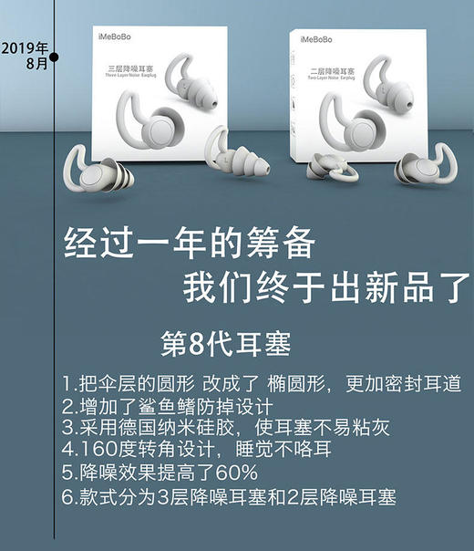 【买一送一，大师级降噪耳塞】德国设计纳米硅胶+专业级睡眠防吵耳塞+鲨鱼鳍第8代+三层降噪可多次水洗宿舍办公室神器~ 商品图2