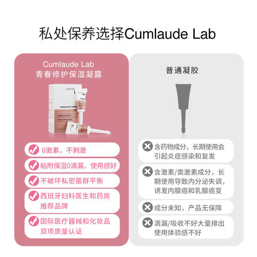 Cumlaude珂蔓朵私处青春紧致凝胶 玻尿酸私护凝胶 商品图1