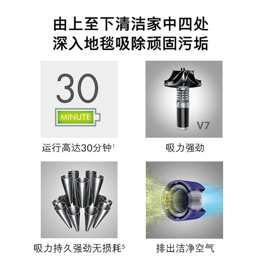 【已下架】Dyson/戴森V7 Mattress除螨仪 家用小型手持无线床上去螨虫吸尘[福利品] 商品图2