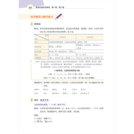 致用日语(第二版)(第一册)(综合教程) 高职高专系列教材 商品图3