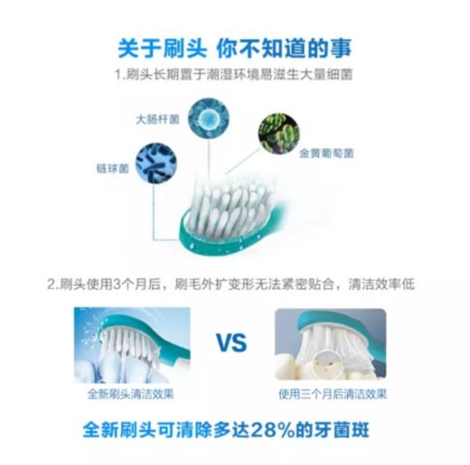 飞利浦儿童牙刷头2支装HX6032/63 商品图2