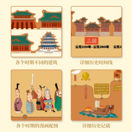 《历史导读》一分钟了解中国历史 商品图5