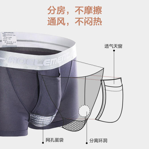 【80%男科医生都在用】3D分仓设计，让你的弟弟“不闷热不摩擦不憋屈”，爽嗨了 商品图1