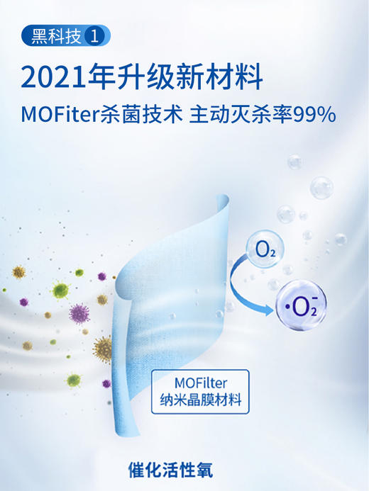 以旧换新-海尔氨基酸空气净化器大户型别墅家用除甲醛细菌雾霾二手烟客厅KJ820F-N860C 商品图1