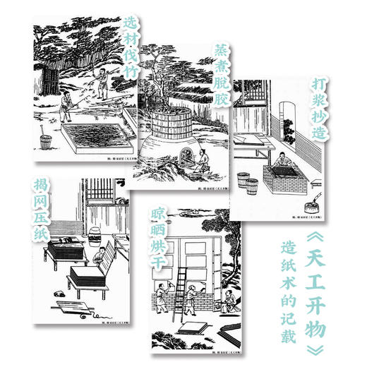 非遗传承系列丨翰墨菁华源造纸术 商品图10