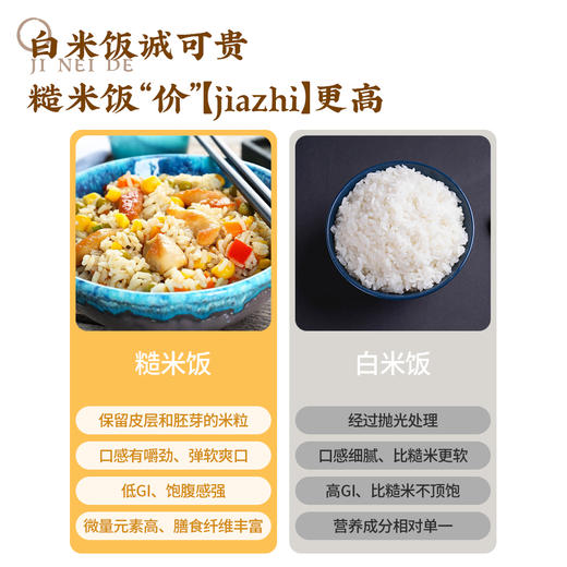 吉内得糙米500g（绿色糙米1斤装） 商品图3