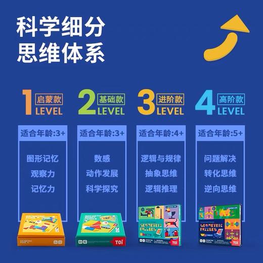 TOI图益-磁性几何拼板 商品图2