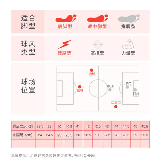 Nike 刺客14CR7 C罗专属配色中端高帮TF足球鞋 商品图2