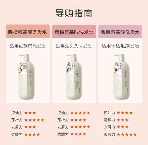 【2瓶装】浅香洗发水氨基酸洗发水750g新老包装随机发货 商品图2