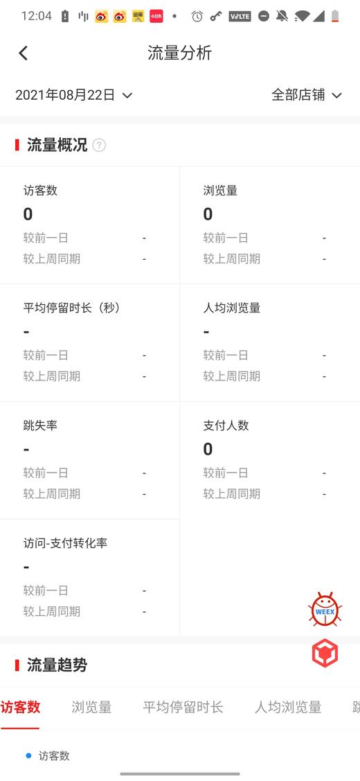 来来来 商品图0