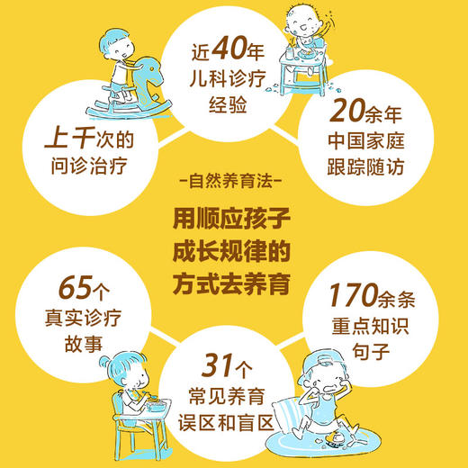 崔玉涛自然养育法 崔玉涛等 著 将医嘱延伸至养育生活 看清当代养育误区 升级为孩子的健康管理师 商品图1