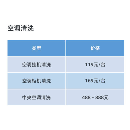 空调清洗 商品图1