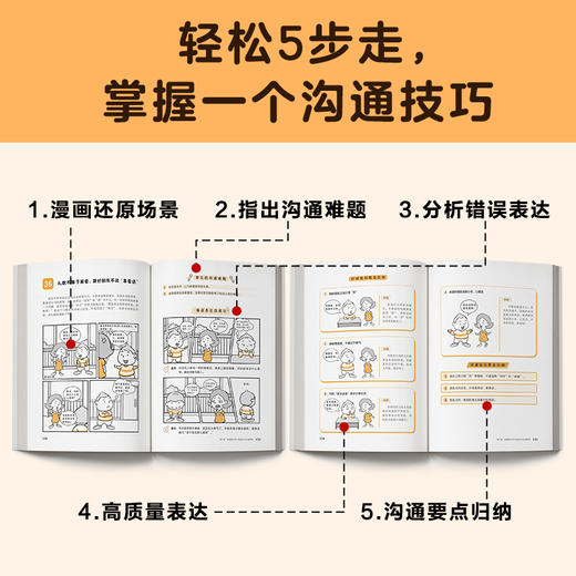 小学生沟通力漫画（全3册） 商品图9