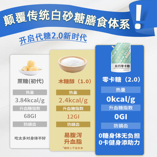高钙赤藓糖醇零卡糖代糖500g0卡食品烘焙糕点厨房炒菜 商品图2