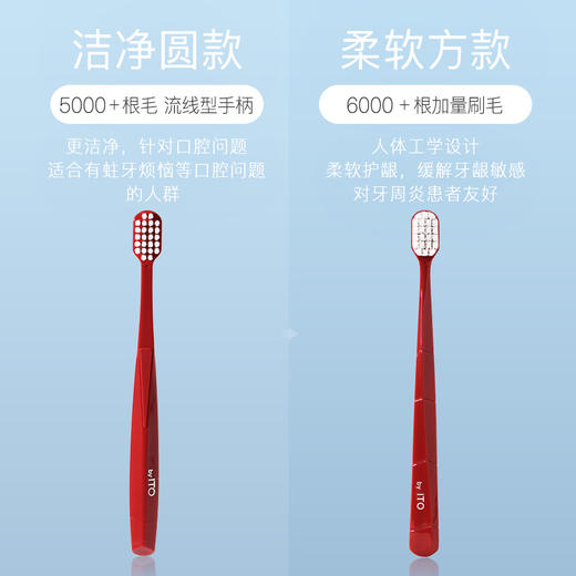 ITO艾特柔牙刷｜宽头 高密度 软毛 细微刷毛 商品图2
