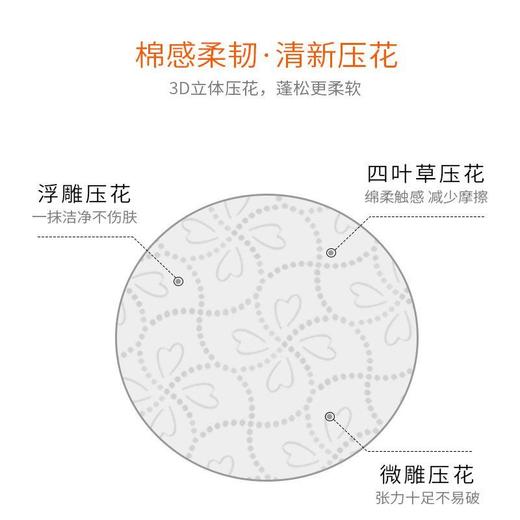 elleair/大王爱璐儿 升级版简绒系列柔软亲肤型卷筒卫生纸12卷*3提 商品图5