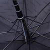 外交官高尔夫伞 DFJ-601 商品缩略图5
