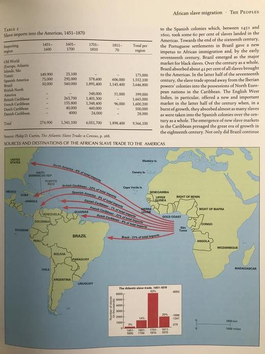 剑桥拉丁美洲百科全书 数百幅插图 精装大16开 商品图14