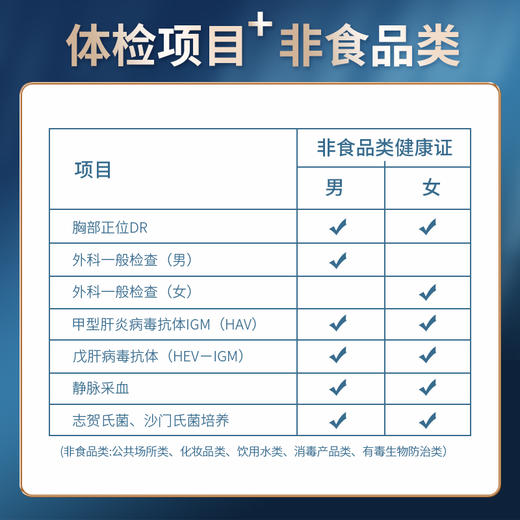 慈铭体检 健康证（食品/饮用水/化妆品/公共场所/消毒场所/有害防治，3证一体） 商品图4