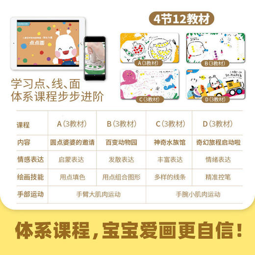 美乐可水洗点点画套装绘画教具 商品图3