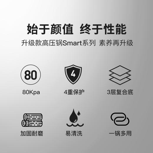 UKK 304不锈钢高压锅smart22-6L 商品图6