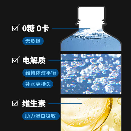 4瓶组合价19.6元！元気森林500ml外星人电解质水白桃/白葡萄芦荟/青柠/西柚/荔枝海盐口味  网红运动功能饮料 商品图4