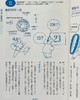 【中商原版】图解数学基础入门（全新修订版）港台原版 川久保胜夫 世茂出版社 商品缩略图4