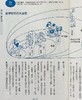 【中商原版】图解数学基础入门（全新修订版）港台原版 川久保胜夫 世茂出版社 商品缩略图7