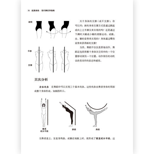 后浪正版 起跳准备：现代舞初学指南 现代舞基础教程 艺术舞蹈书籍 商品图3