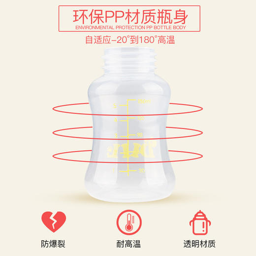 【宠物奶瓶】150ml狗狗奶瓶4件套幼猫喂奶器猫咪奶瓶 商品图3