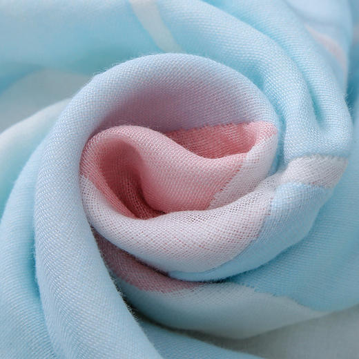 【母婴】新生婴儿六层纱布盖毯毯子初生襁褓包被抱被宝宝被子包巾四季用品 商品图3