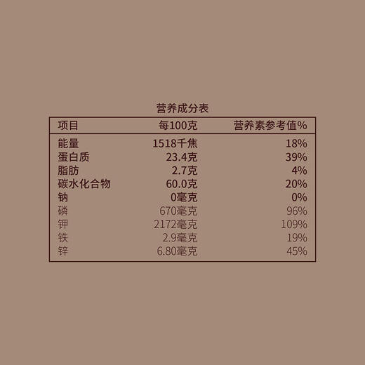 中粮初萃 庆元香信菇120g（新旧包装随机发货） 商品图6
