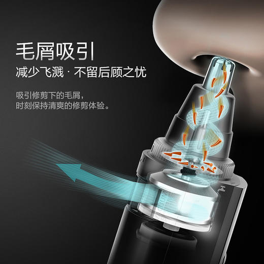松下鼻毛修剪器 商品图1