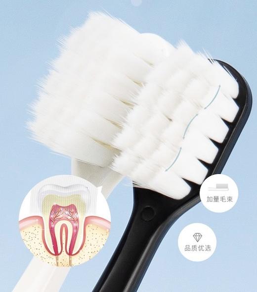 ITO艾特柔牙刷｜宽头 高密度 软毛 细微刷毛 商品图4