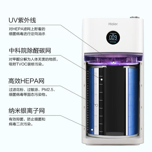 海尔（Haier）空气净化器KJ650F-H600AU1甲醛数显白色款 商品图4