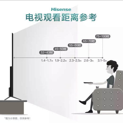 海信（Hisense）电视85E7F 商品图7