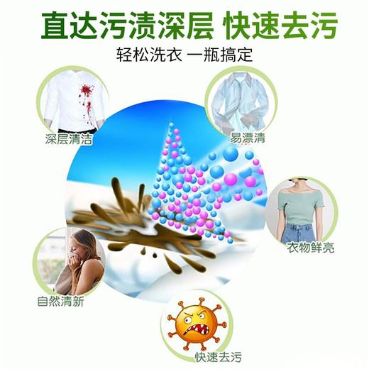 【中欧班列精选】意大利进口 大公鸡头马赛皂/白麝香味洗衣皂液1.5L/瓶OC 商品图7