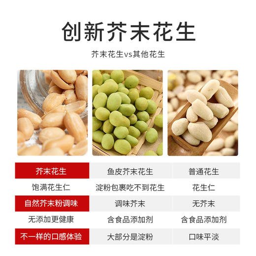 寻养生活芥末花生150g/罐*6罐 商品图4