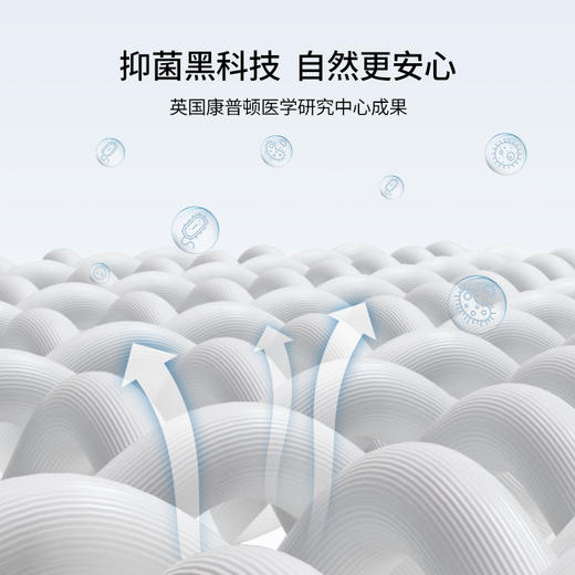 【宝宝安睡】EMXEE嫚熙婴童小狮子抱被 商品图2