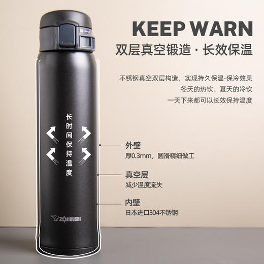 象印不锈钢保温杯SMSE48-BZ黑-CQ 商品图0