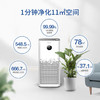 海尔（Haier）空气净化器KJ650F-H600AU1甲醛数显白色款 商品缩略图1