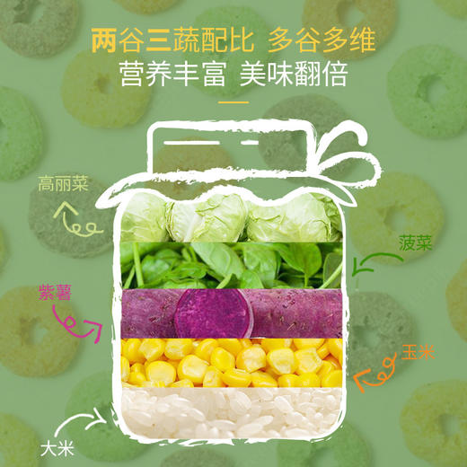 婴享彩色谷物圈手指泡芙无添加儿童零食 商品图1