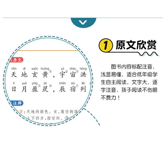 千字文 商品图2