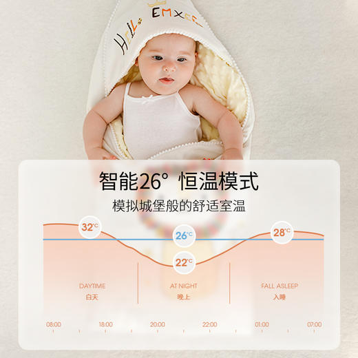 【宝宝安睡】EMXEE嫚熙婴童小狮子抱被 商品图4