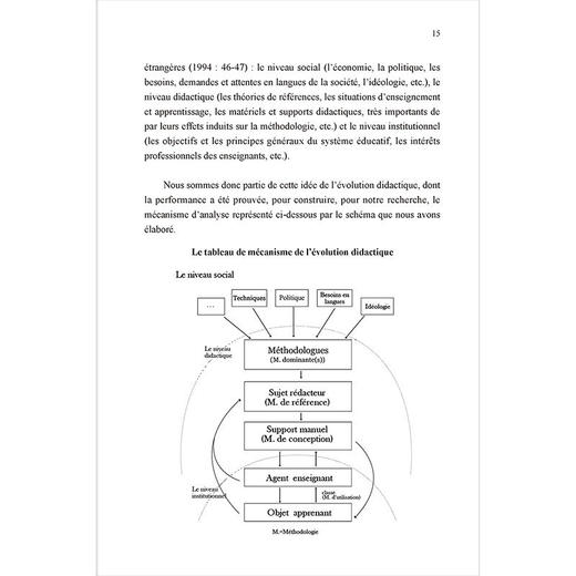 中国法语教学法演变史(1850-2010) 商品图1